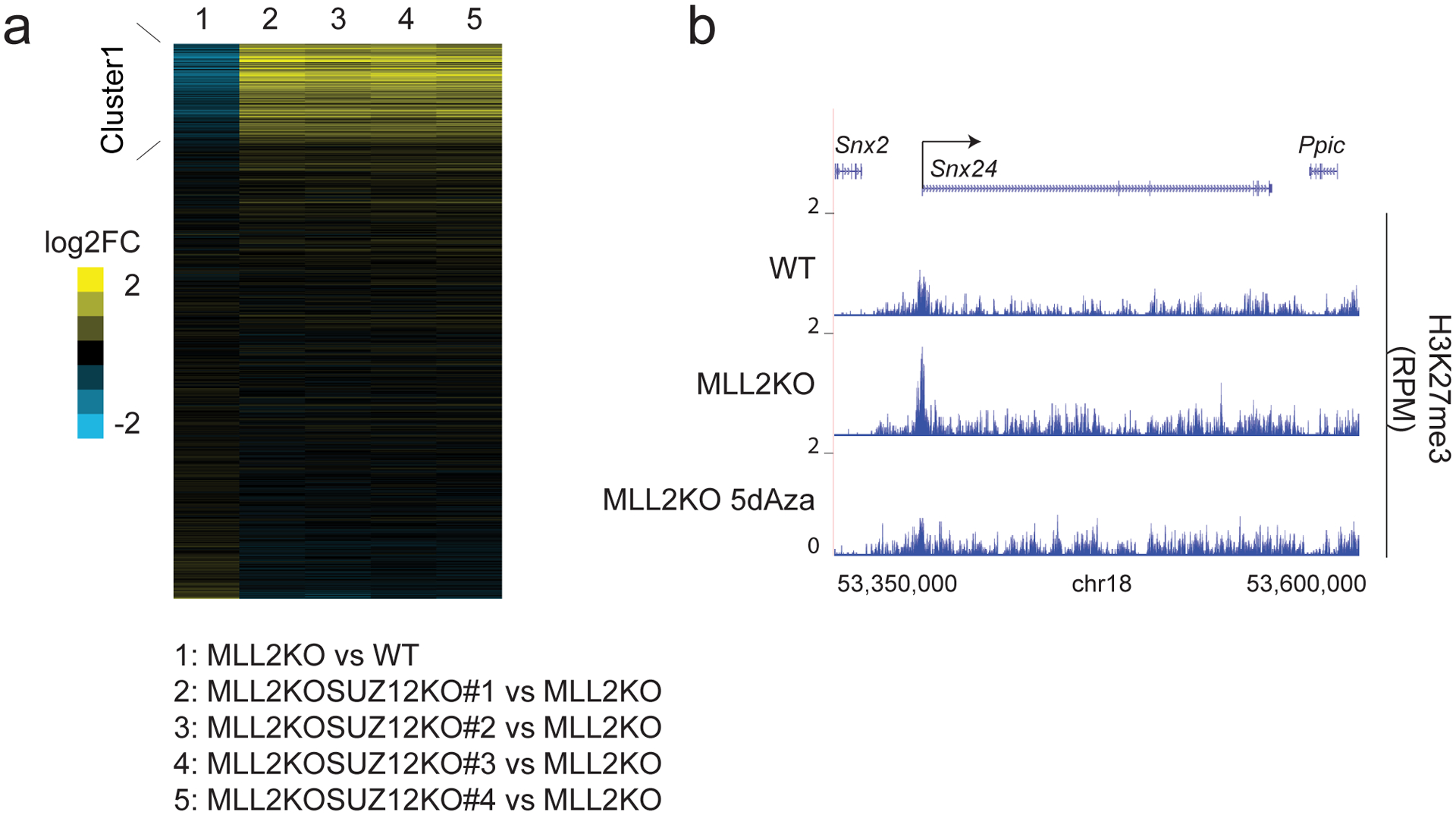 Extended Data Fig. 6