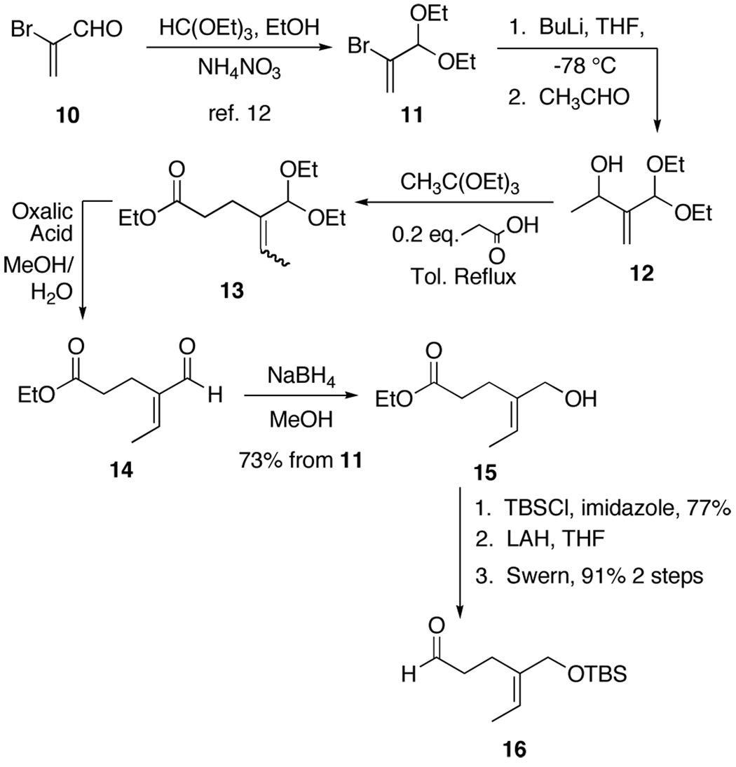 Scheme 2