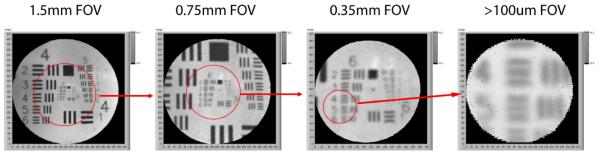 Figure 13