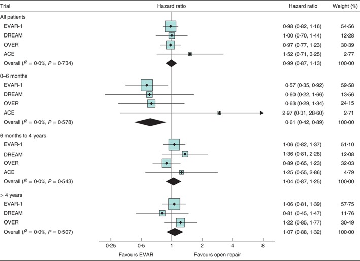 BJS-10430-FIG-0002-c