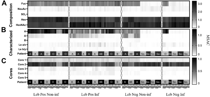 Fig. 3