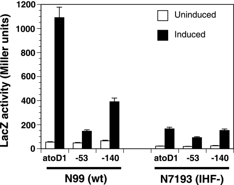 FIG. 7.