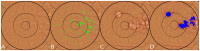 Fig 5