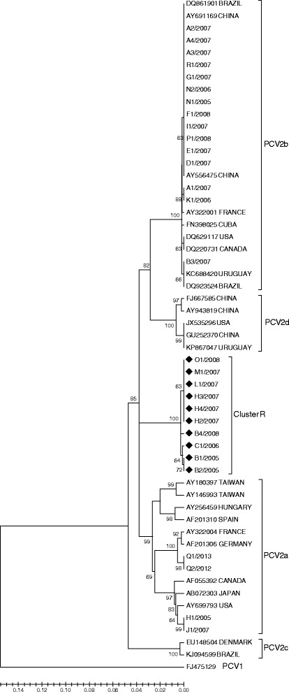 Fig. 1