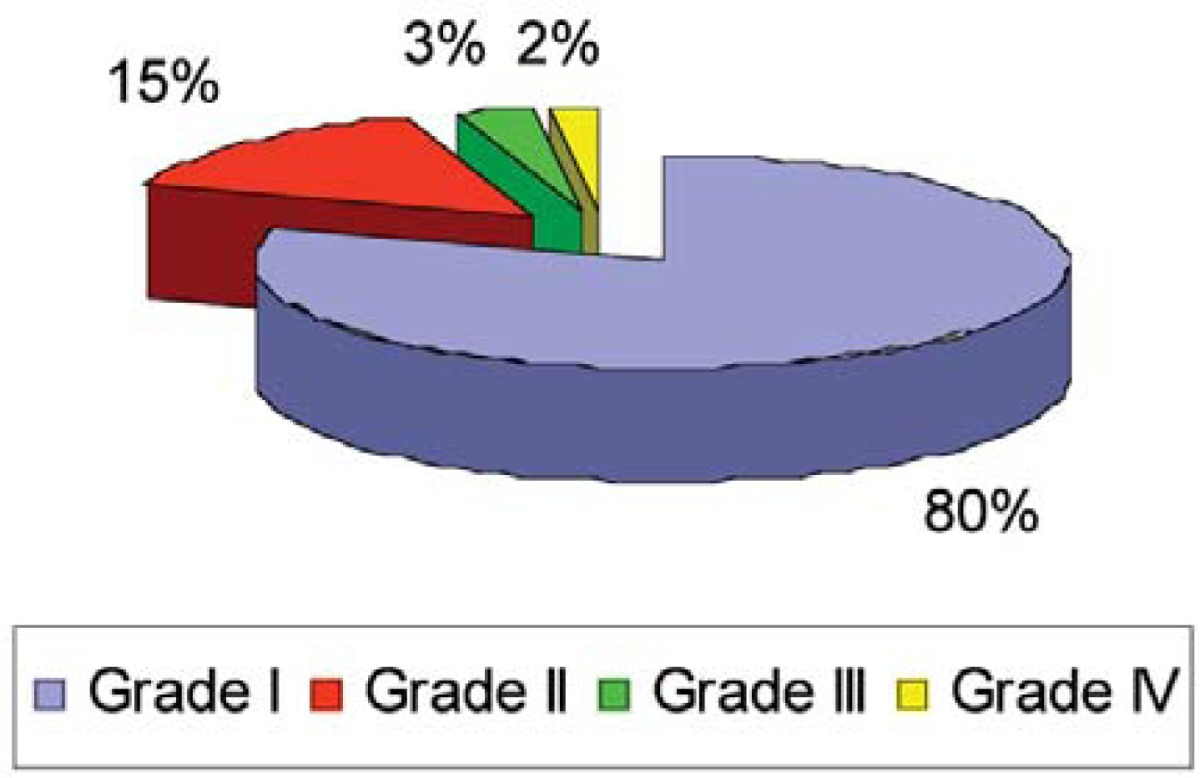 graphic file with name 0501-3-oral_costacurtat5.jpg