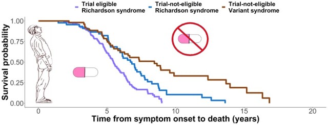 Graphical Abstract