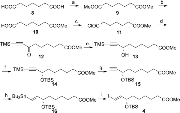 Scheme 1.