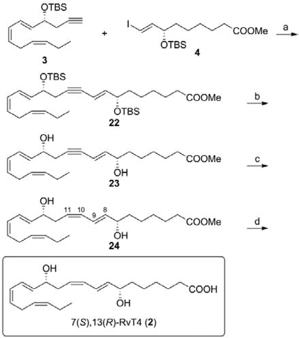 Scheme 3.