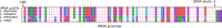 Figure 2—figure supplement 3.