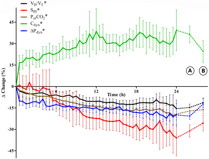 Fig. 2