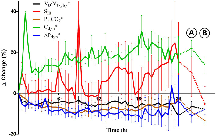 Fig. 1