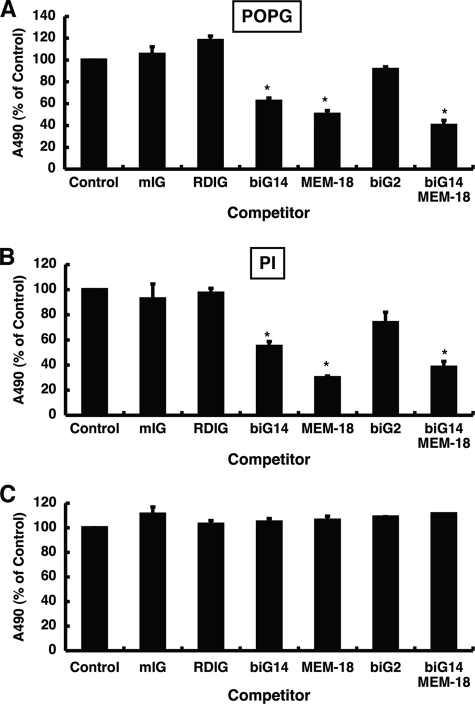 FIGURE 11.