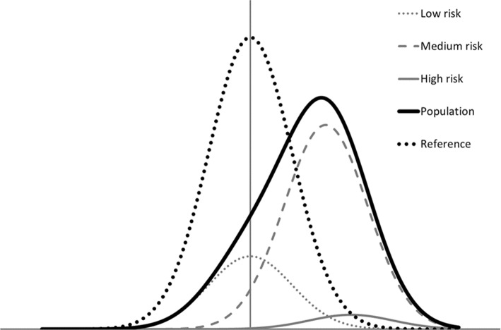 Fig. 4