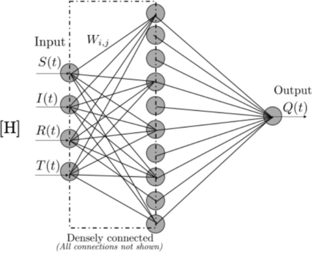 Fig. 19