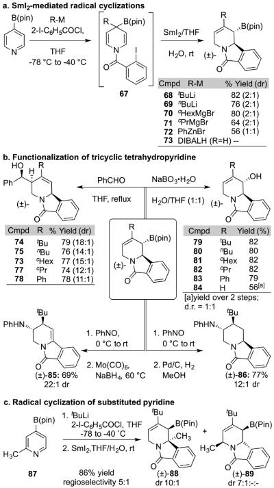 Scheme 4