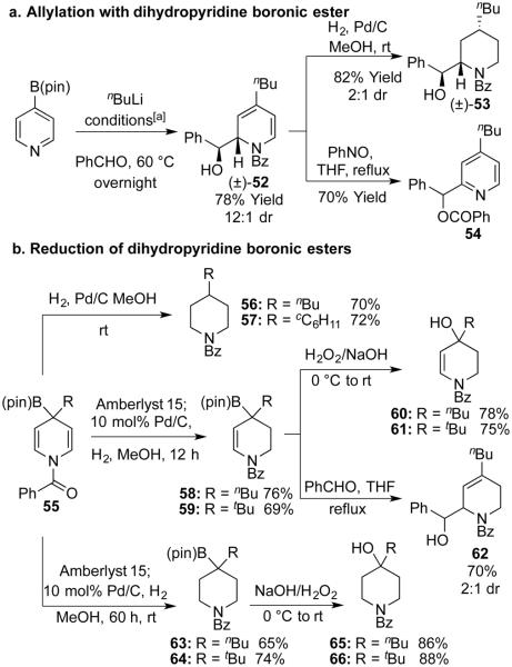 Scheme 3