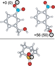 Figure 5