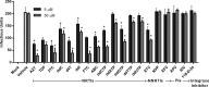 FIG 9