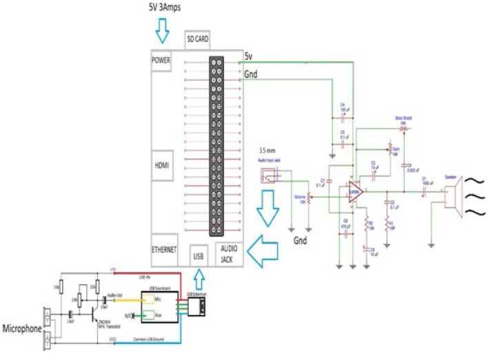 Fig. 16