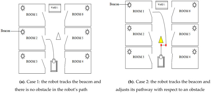 Fig. 18