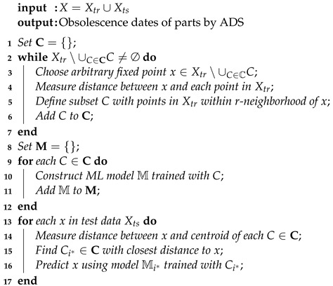 graphic file with name sensors-22-07982-i002.jpg