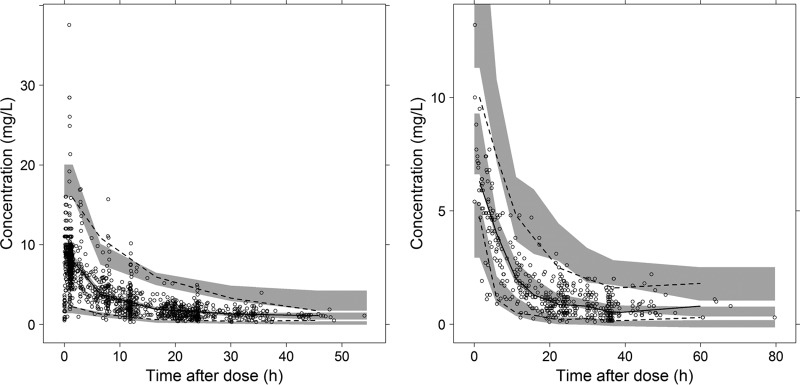 FIG 2