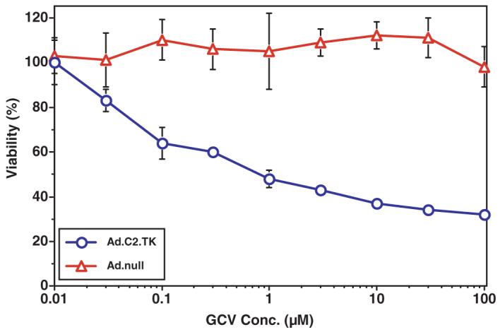 FIG. 6