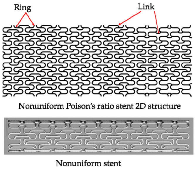 Figure 20