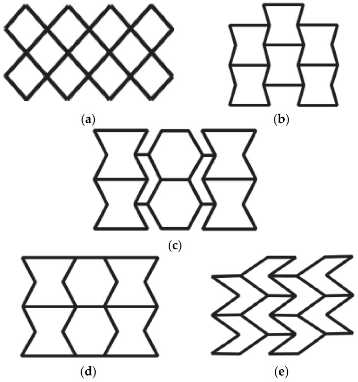 Figure 13