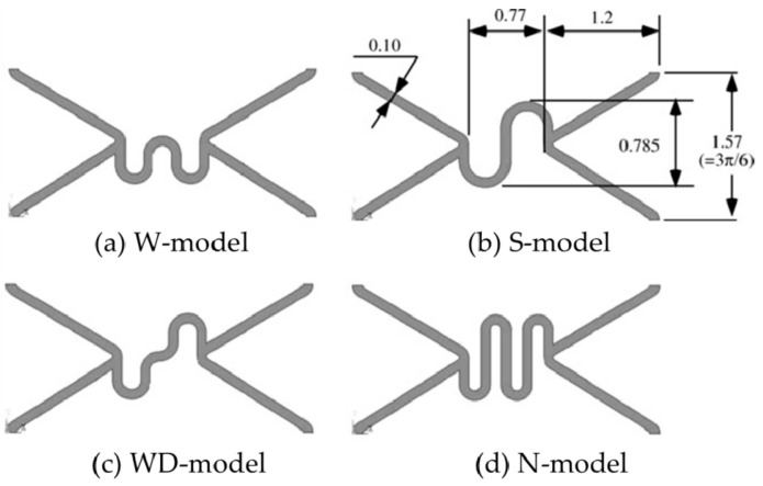 Figure 11