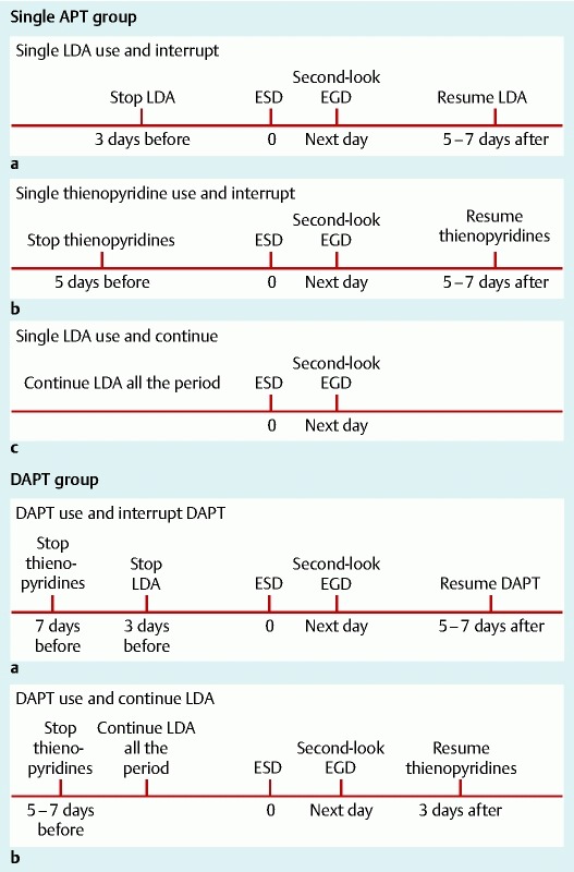 Fig. 2