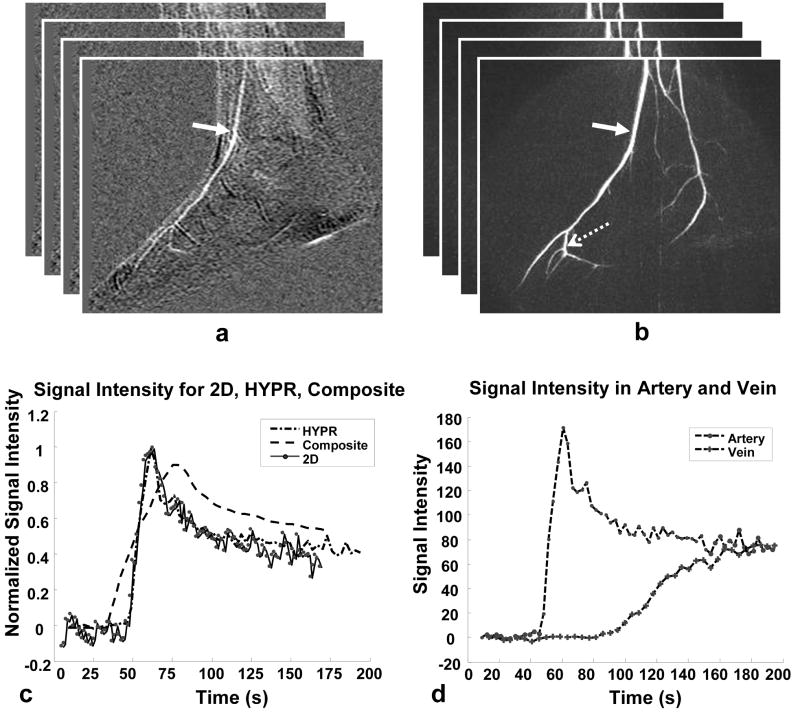 FIG. 3