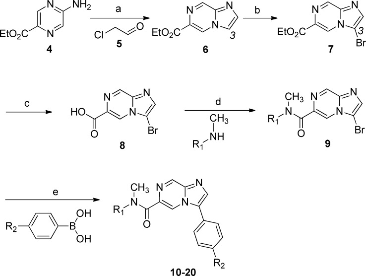 Scheme 1