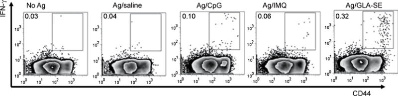 Fig. 5