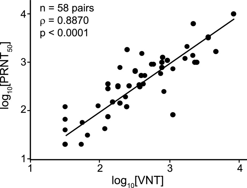 FIG 8