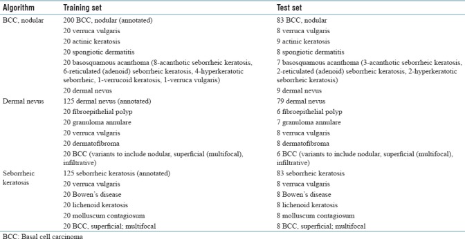 graphic file with name JPI-9-32-g001.jpg