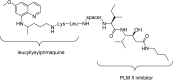 Figure 25