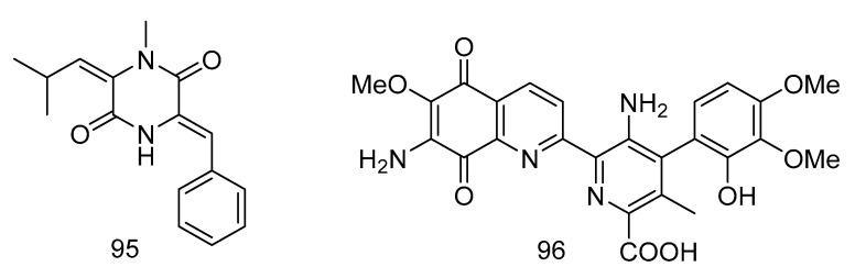 Figure 28