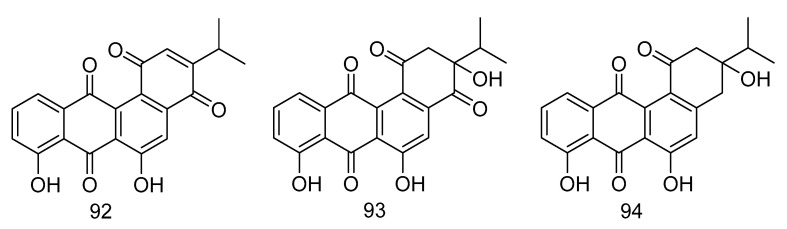 Figure 27