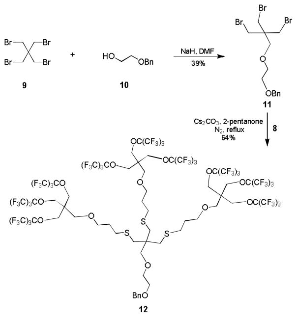 Scheme 3