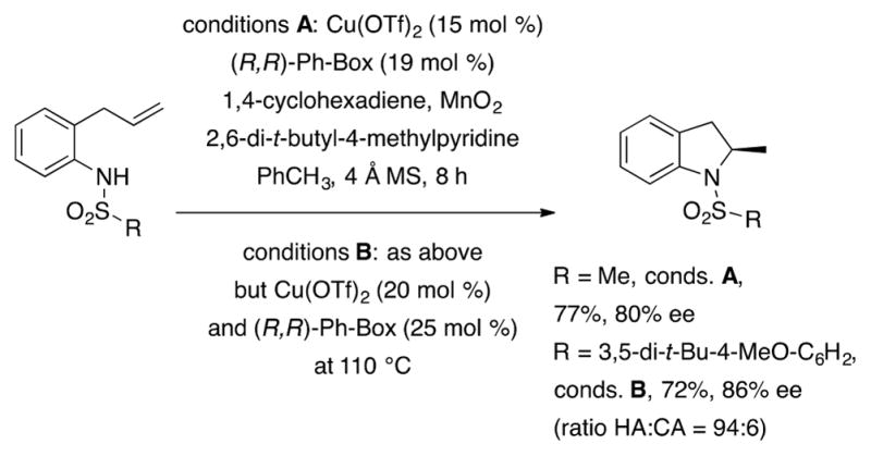 Scheme 24