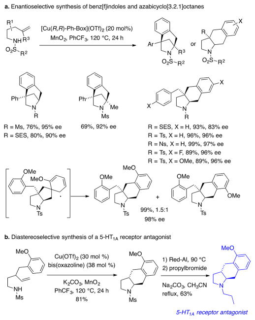 Scheme 11