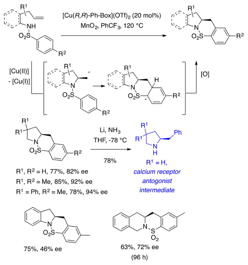 Scheme 10