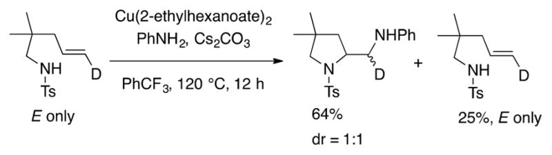 Scheme 16