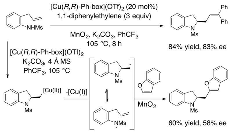 Scheme 13