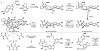 Scheme 6