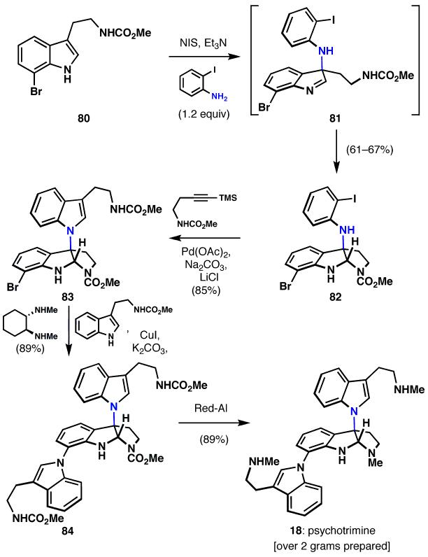 Scheme 10