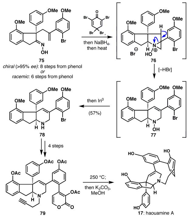 Scheme 9