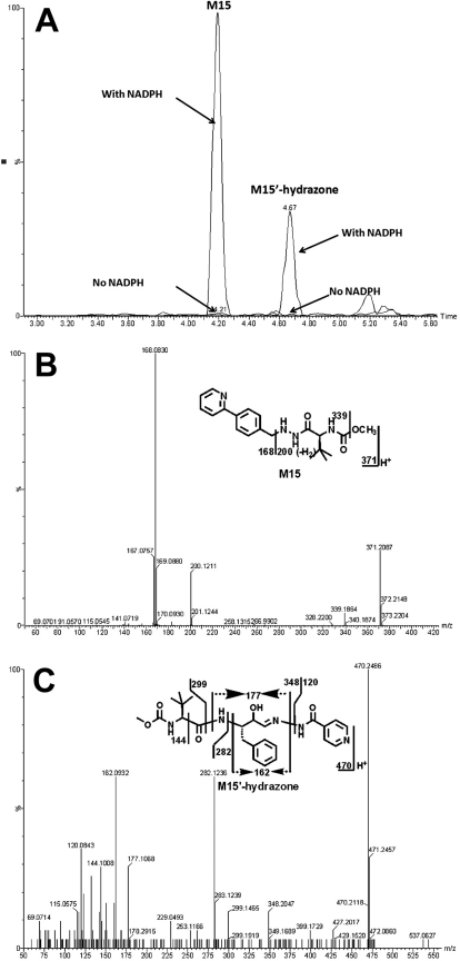 Fig. 5.