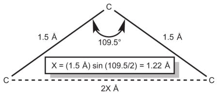 graphic file with name nihms649313u5.jpg